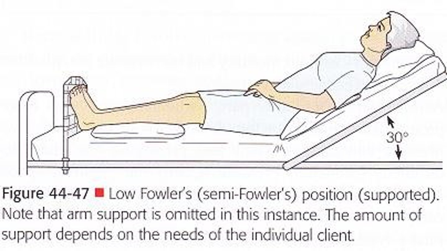 <p>Semi-sitting position, body sitting up less than 45-degree angle (about 20 degrees), knees bent. Put a pillow/blanket under knees to elevate slightly (relaxes abdominal muscles thus preventing pain)</p><p>Use this position after some sort of abdominal surgery or trauma. Protects airway and keeps vomit down</p>