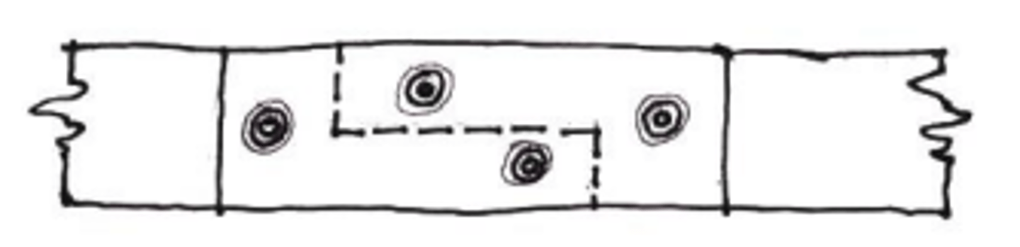 <p>SPLICE</p><p>This splice is better for direct compression, and when combined with scabs or fishplates, may be used where there is some tension. This splice is made by cutting half the thickness of each piece to the required length and putting the halved sections together.</p>