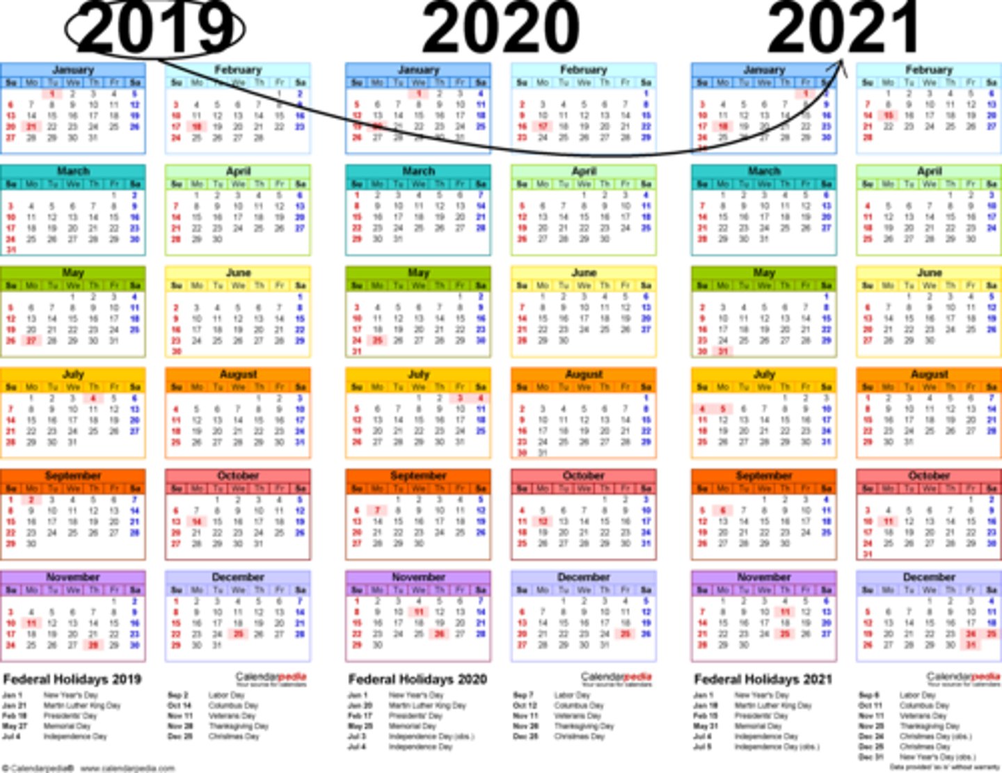 <p>year(s) [counter for year(s)]</p>