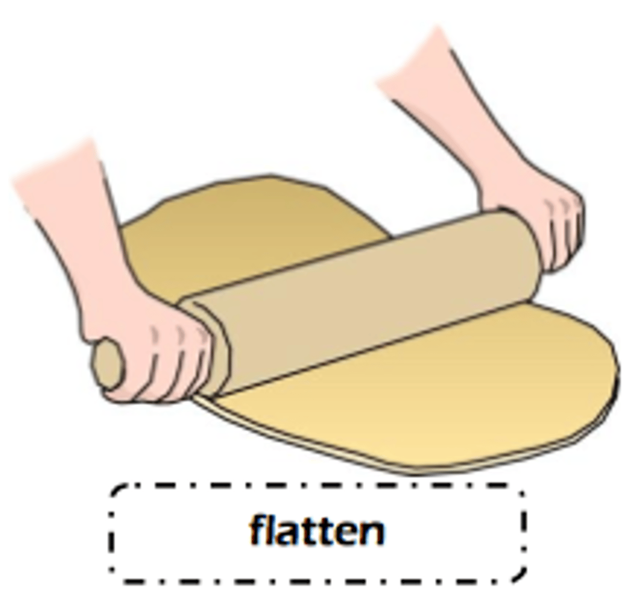 <p>to flaten / to smooth out</p>