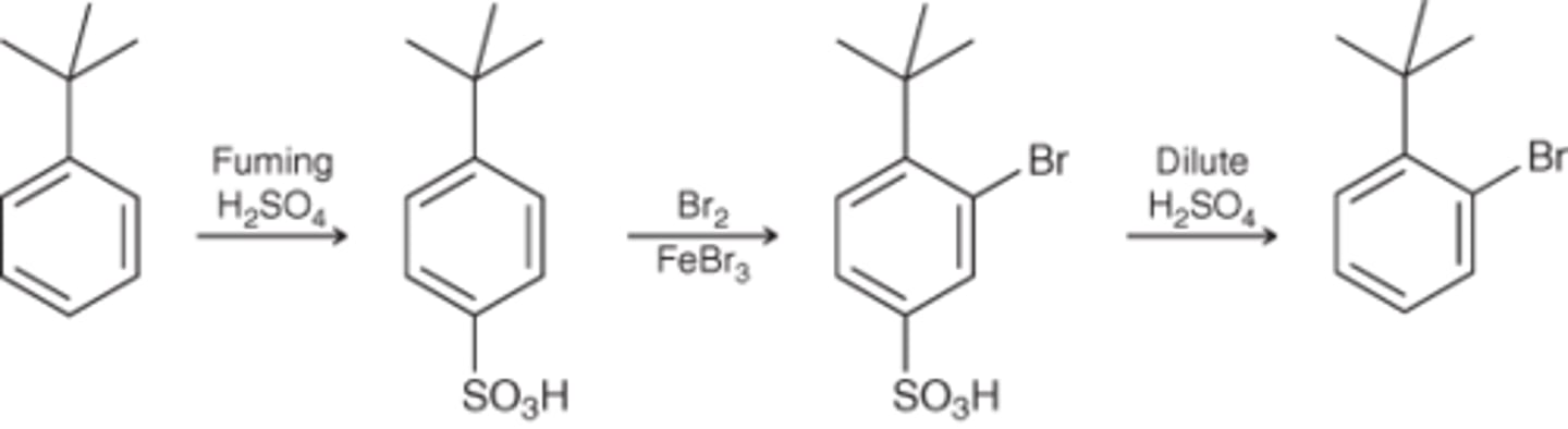 <p>A group that can be readily installed and uninstalled. Used for regiochemical control during synthesis.</p>
