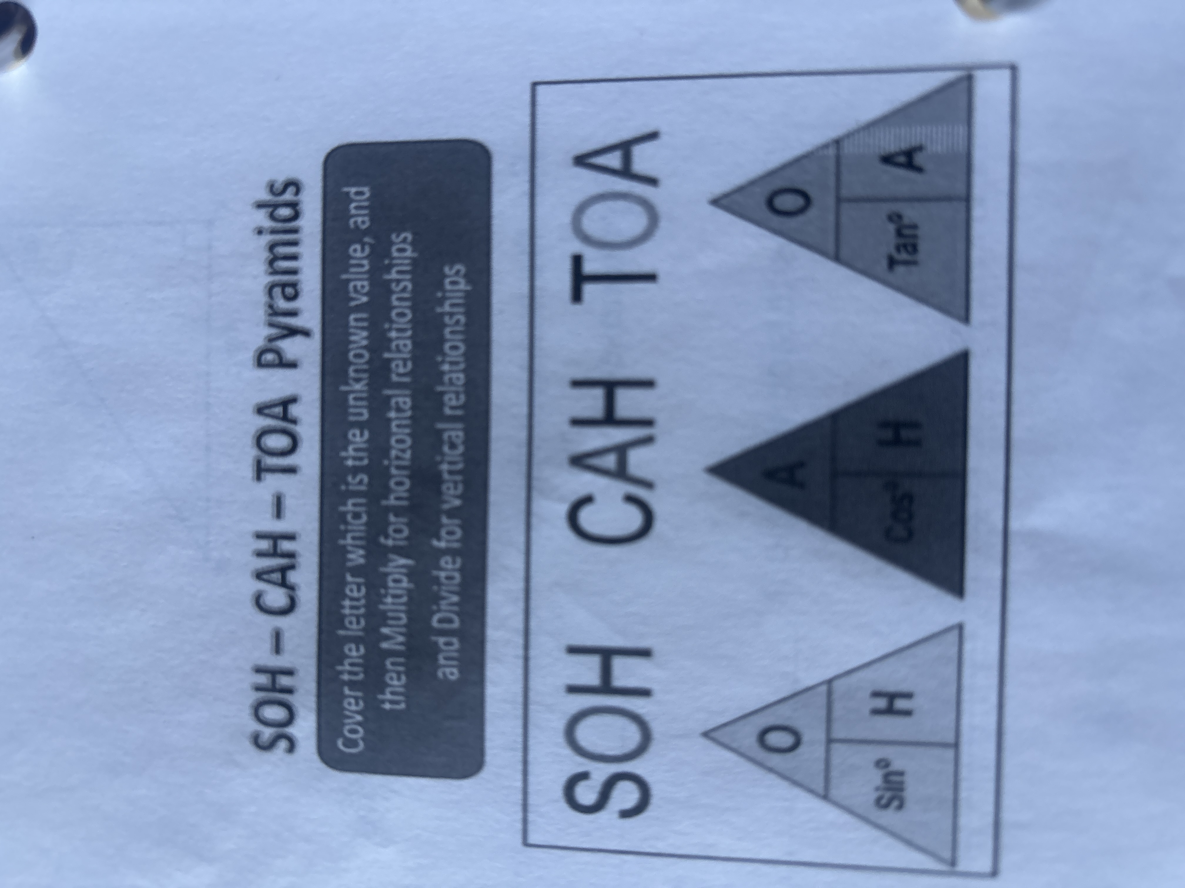 knowt flashcard image