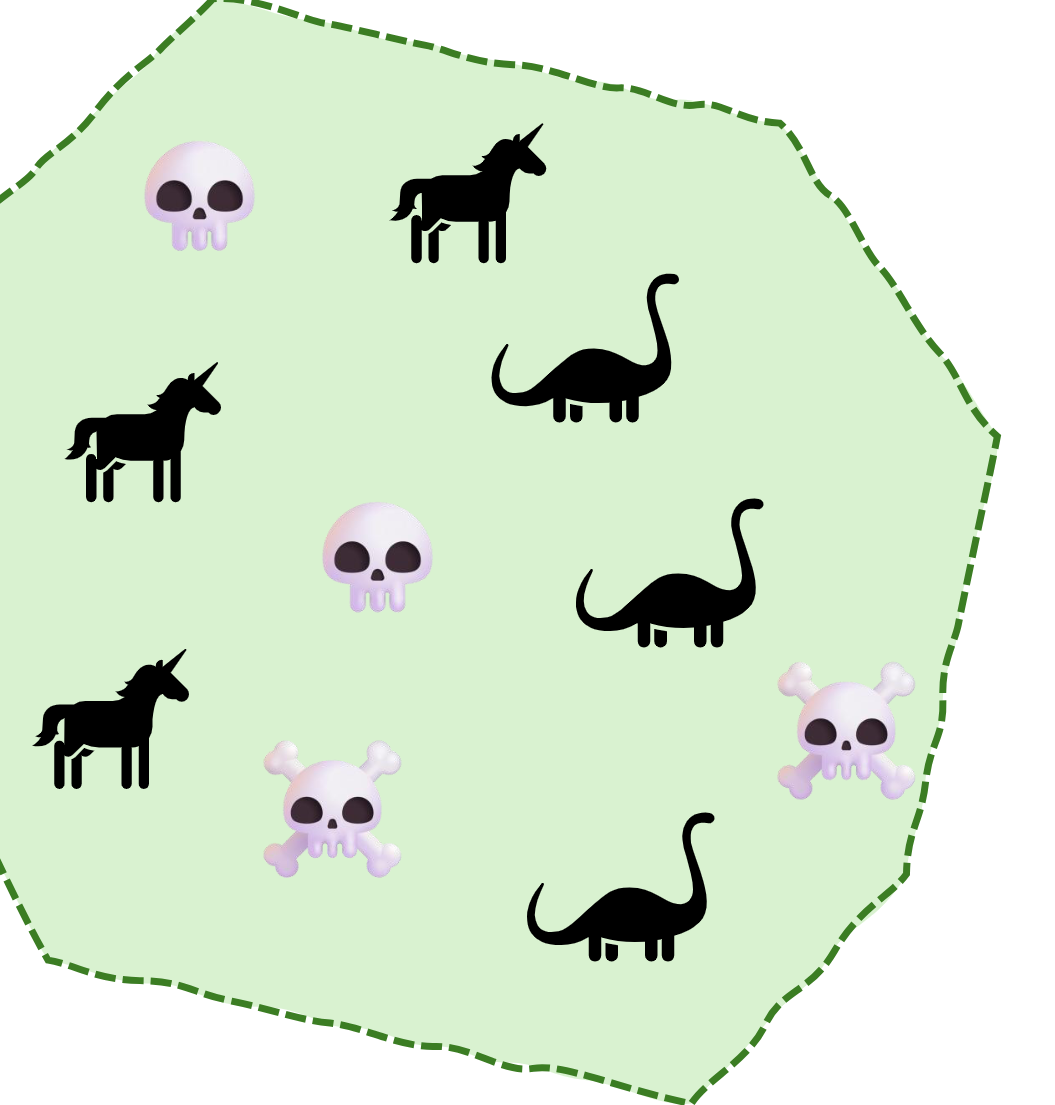 <ul><li><p><span><span>Both species continue to live in the area, but at lower numbers.</span></span></p></li><li><p><span><span>But this tends to only last in the short term.</span></span></p></li><li><p><span><span>i.e., temporary</span></span></p></li></ul><p></p>