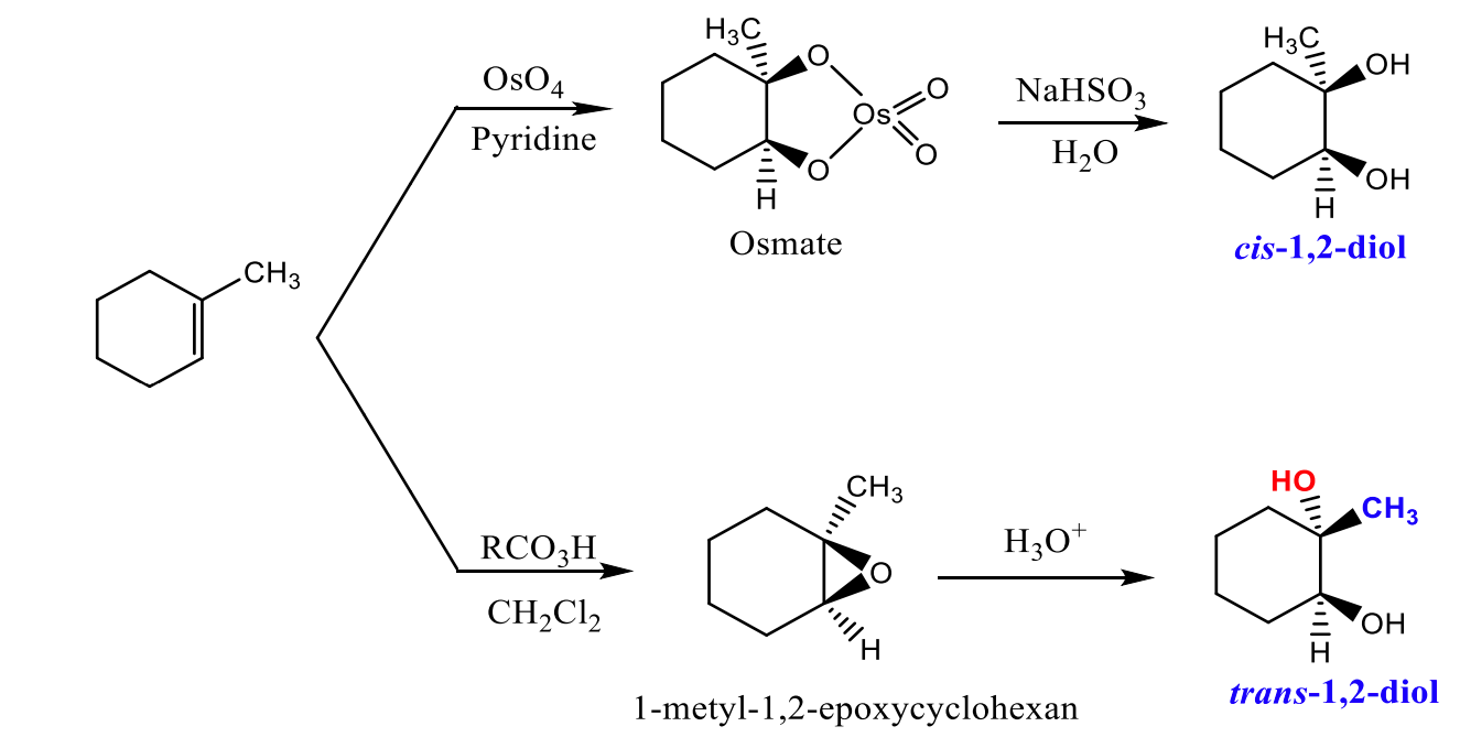 <p><strong>Cis : </strong>OsO4/Pyridine — NaHSO3</p><p><strong>Trans : </strong>RCO3H/CH2Cl2 — H+</p>
