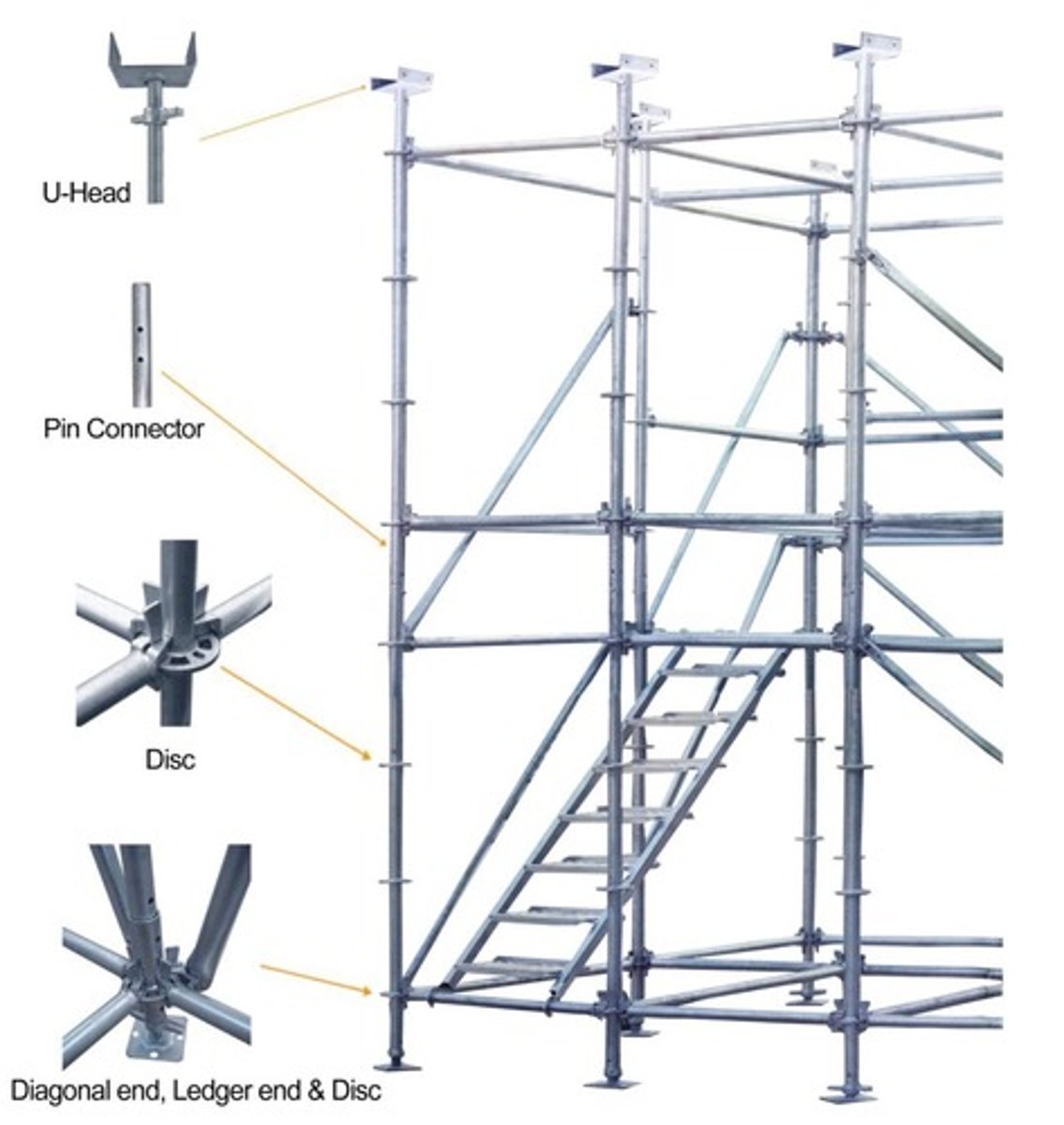 <p>Scaffolding parts</p>