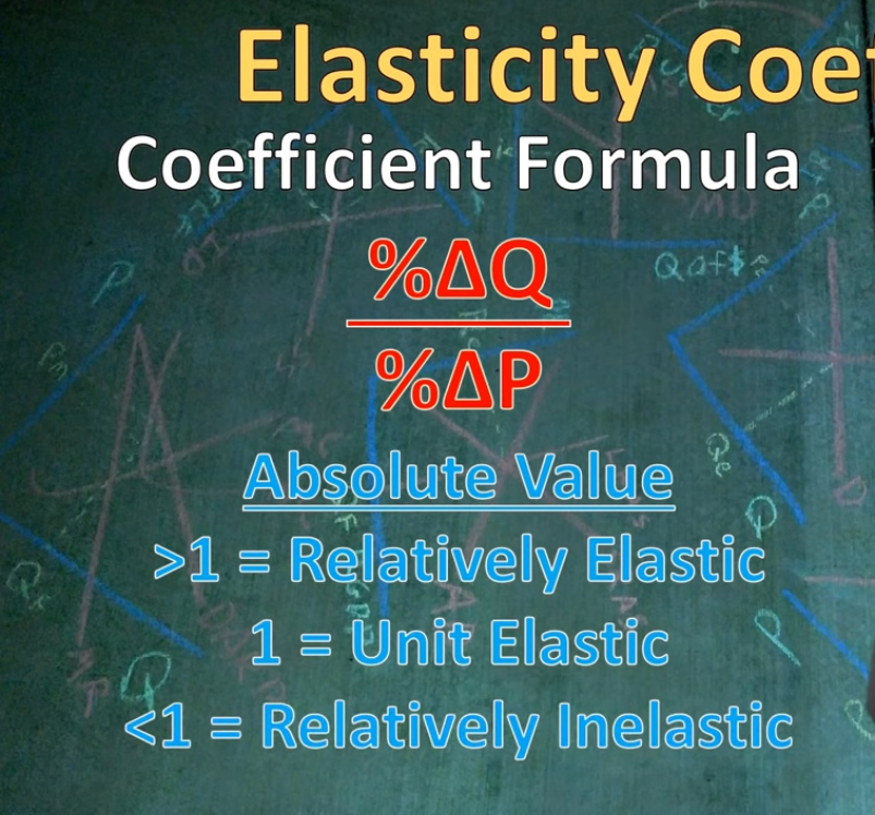 <p>Percentage change in quantity/ percentage change in price (this formula applies to elastic for <strong>demand and supply</strong>)</p>