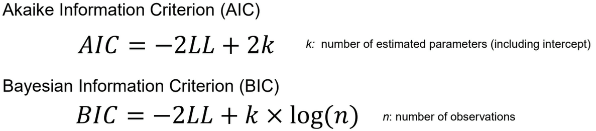 <ul><li><p>how well a model fits the data while penalizing for model complexity</p></li><li><p>low values → better trade-off between model fit and model complexity</p></li><li><p>AIC → accounts for how simple the model is</p></li><li><p>BIC → stronger penalty for complexity</p></li></ul><p></p>