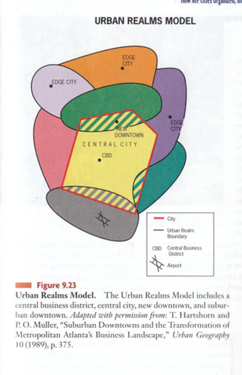 <p>multiple independent "realms" (sub-regions) that function as mini-cities, reflecting how large metropolitan areas become polycentric via highways</p>