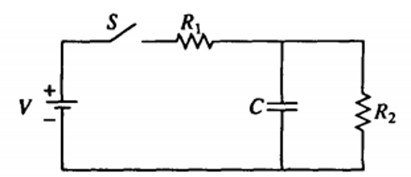 <p>fully charged capacitor + a resistor + a switch so it's an open circuit. I flows clockwise, e- flow counterclockwise</p>