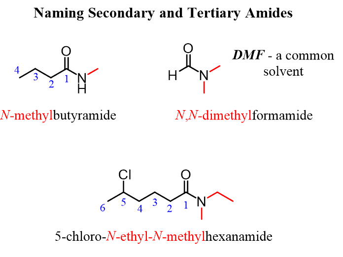 <ul><li><p>secondary amides, the alkyl chain attached to the <strong>nitrogen</strong> is added at the start of the chemical name</p></li><li><p>This alkyl chain is prefixed with N-</p></li><li><p>The chain containing the carbonyl group is named the same as a primary amide</p></li></ul><p>e.g. N-propylethanamide</p>