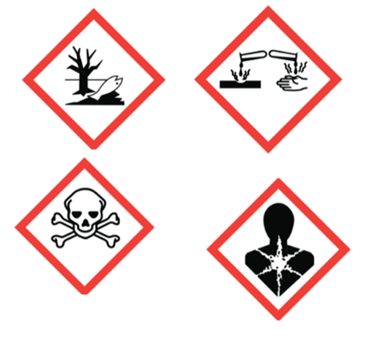 <p>The colour yellow indicate potential hazards you may encounter.</p>