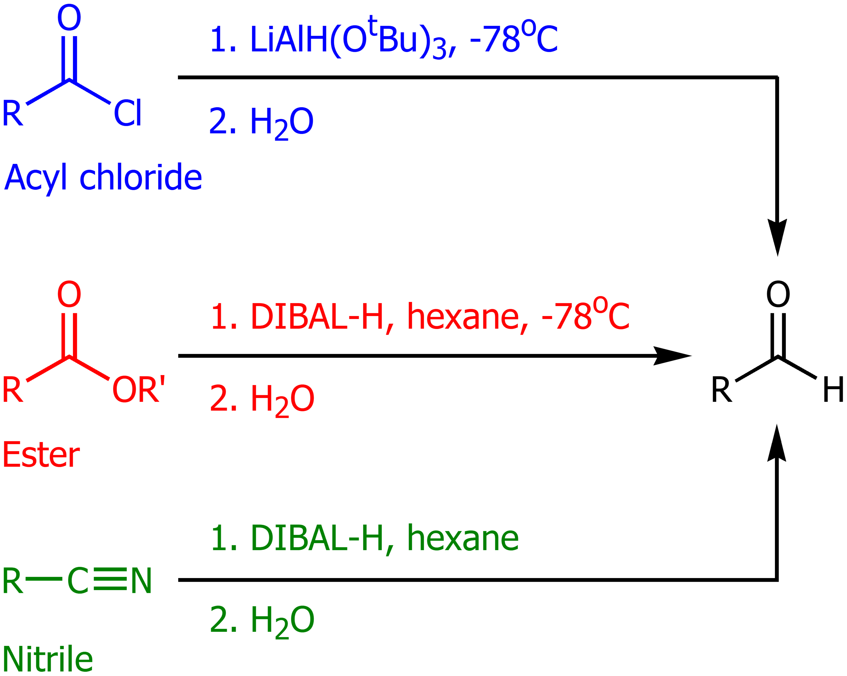 <p>Using DIBAL-H in hexanes, then adding water will form aldehydes. In a cyclic ester this will produce an aldehyde and an alcohol. </p>