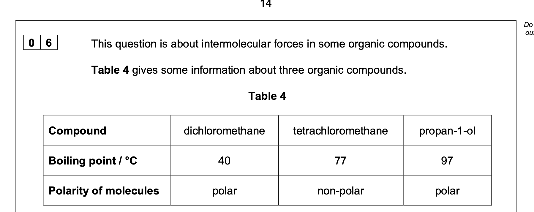 <p><strong>0 6 . 2 </strong>Suggest why tetrachloromethane molecules are non-polar.</p>