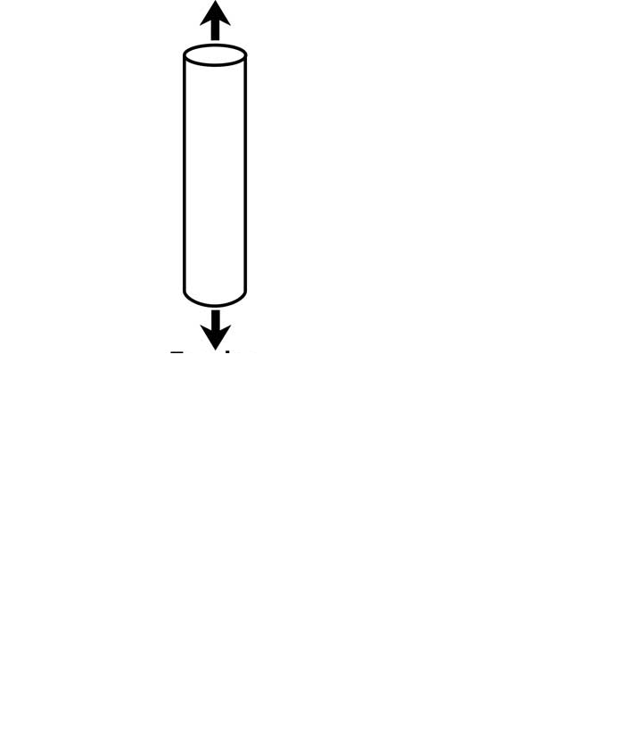 <p>Tension</p>