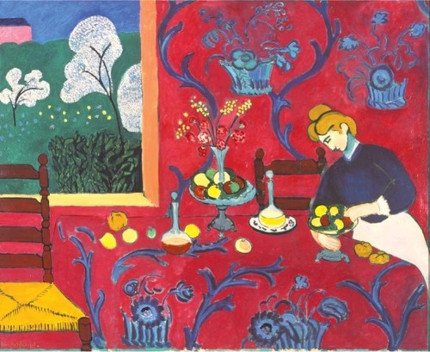 <p>1905 - 1908</p><p>patches/splotches of bright colors, one color dominates the picture, non-naturalistic, simple design</p>