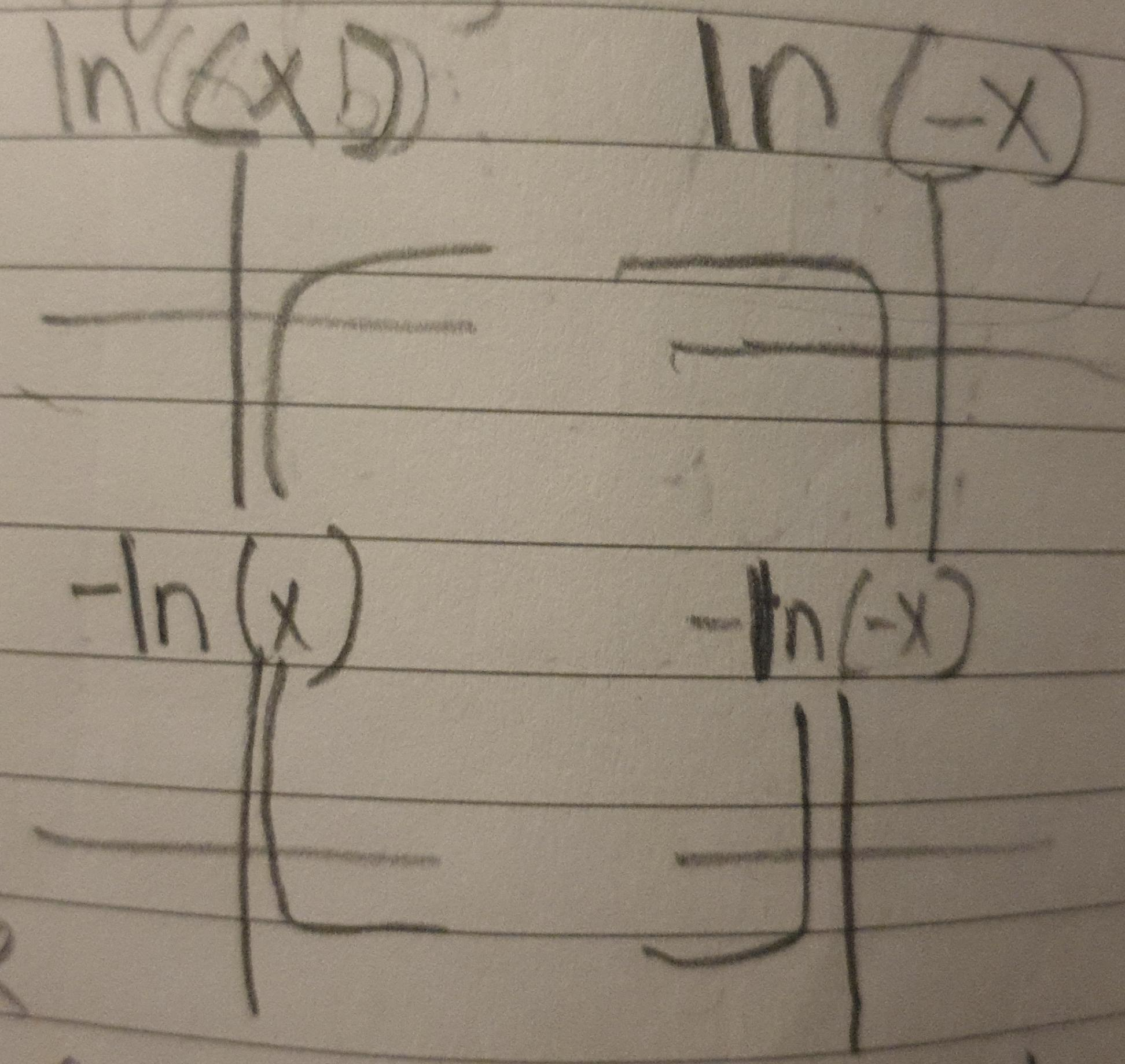 <p>x=3/2<br>x&lt;3/2</p>