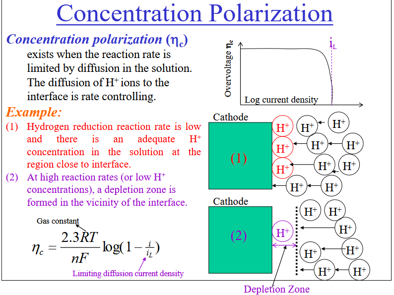 <p>The reaction rate is limited by diffusion in the solution</p>