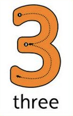 term image