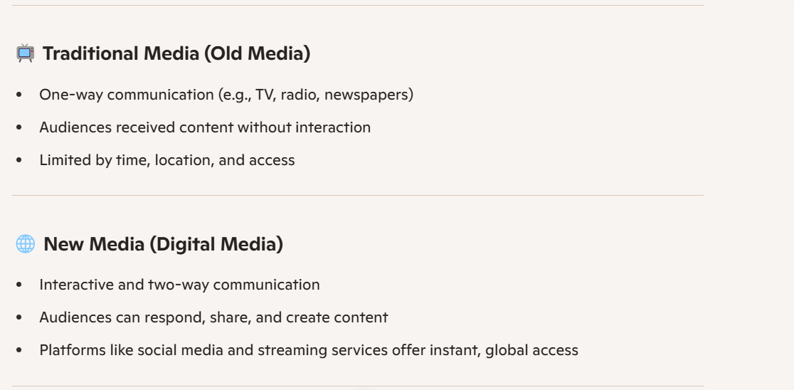 <p><strong><span data-name="newspaper" data-type="emoji">📰</span> Old Media Technologies (Traditional Media)</strong></p><ul><li><p><strong>Examples:</strong> <mark data-color="#ffc0cb" style="background-color: rgb(255, 192, 203); color: inherit;">Newspapers, books, radio, television,</mark> DVDs</p></li><li><p><strong>Format:</strong> <mark data-color="#ffc0cb" style="background-color: rgb(255, 192, 203); color: inherit;">Physical and broadcast</mark></p></li><li><p><strong>Communication:</strong> <mark data-color="#ffc0cb" style="background-color: rgb(255, 192, 203); color: inherit;">One-way</mark> (audience receives but doesn’t interact)</p></li><li><p><strong>Access:</strong> <mark data-color="#ffc0cb" style="background-color: rgb(255, 192, 203); color: inherit;">Limited by time, location, and resources</mark></p></li><li><p><strong>Distribution:</strong> <mark data-color="#ffc0cb" style="background-color: rgb(255, 192, 203); color: inherit;">Physical formats with slower, restricted reach</mark></p></li></ul><p><strong><span data-name="globe_with_meridians" data-type="emoji">🌐</span> New Media Technologies (Digital Media)</strong></p><ul><li><p><strong>Examples:</strong> <mark data-color="#ffc0cb" style="background-color: rgb(255, 192, 203); color: inherit;">Internet, social media, websites, streaming services, podcasts</mark></p></li><li><p><strong>Format:</strong> <mark data-color="#ffc0cb" style="background-color: rgb(255, 192, 203); color: inherit;">Digital and interactive</mark></p></li><li><p><strong>Communication:</strong> <mark data-color="#ffc0cb" style="background-color: rgb(255, 192, 203); color: inherit;">Two-way</mark> (audiences can respond and create content)</p></li><li><p><strong>Access:</strong> <mark data-color="#ffbfca" style="background-color: rgb(255, 191, 202); color: inherit;">Instant, global, and affordable for anyone with a device</mark></p></li><li><p><strong>Distribution:</strong> <mark data-color="#ffc0cb" style="background-color: rgb(255, 192, 203); color: inherit;">Online, fast, and accessible anytime, anywhere</mark></p></li></ul><p>New <strong><mark data-color="#ffc0cb" style="background-color: rgb(255, 192, 203); color: inherit;">media empowers users to be both consumers and creators, breaking down barriers and transforming how we share,</mark></strong> interact with, and consume content.</p>