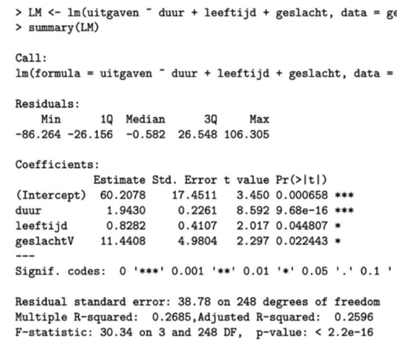 <p>p-waarde = 0.022443 < 0,05 -> H₀ verwerpen en Ha aanvaarden.</p><p>Interpretatie: het geslacht is een predictor voor de uitgaven, rekening houdend met de 2 andere variabelen (duur en leeftijd).</p>