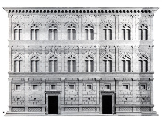 <p>Name / Location / Architect</p>