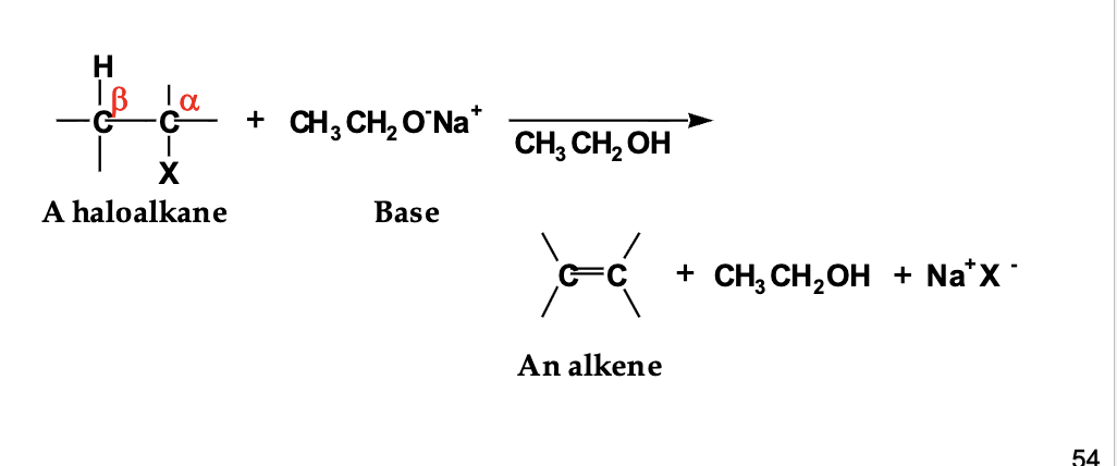 <p>draw the arrows</p>