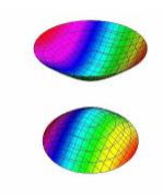 <p>Two sheeted Hyperboloid</p>
