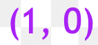 <p>tan → 0</p>