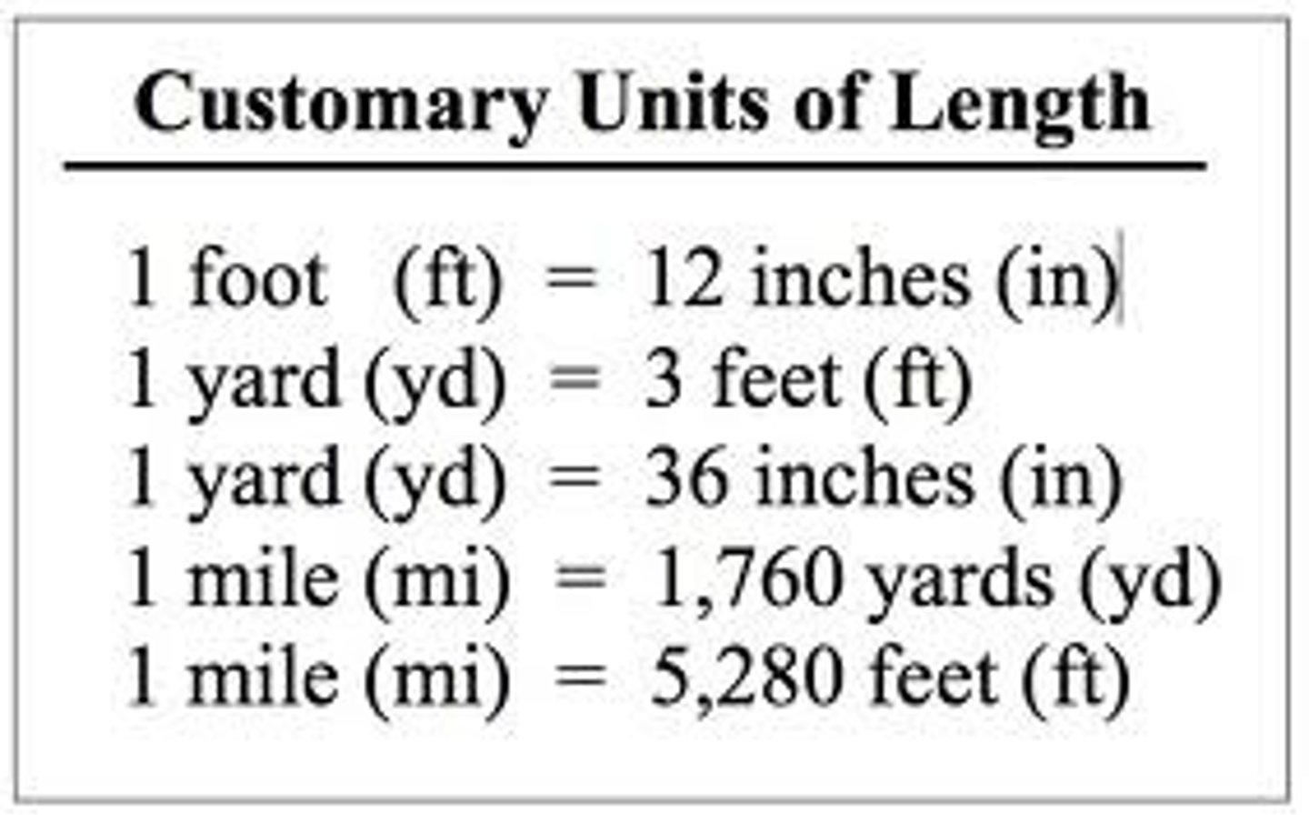 <p>The system of measurement used in the United States. It uses things like feet, yards, pounds, tons, quarts, etc..</p>