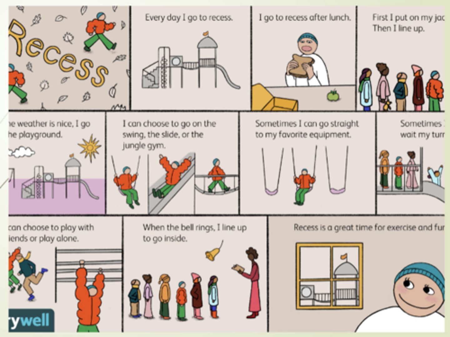 <p>Helps teach how to navigate common social situations.</p><p>- Use it prior to PT to outline session including:</p><p>1. What will happen</p><p>2. Expected participation/behavior</p><p>3. Outcome</p>