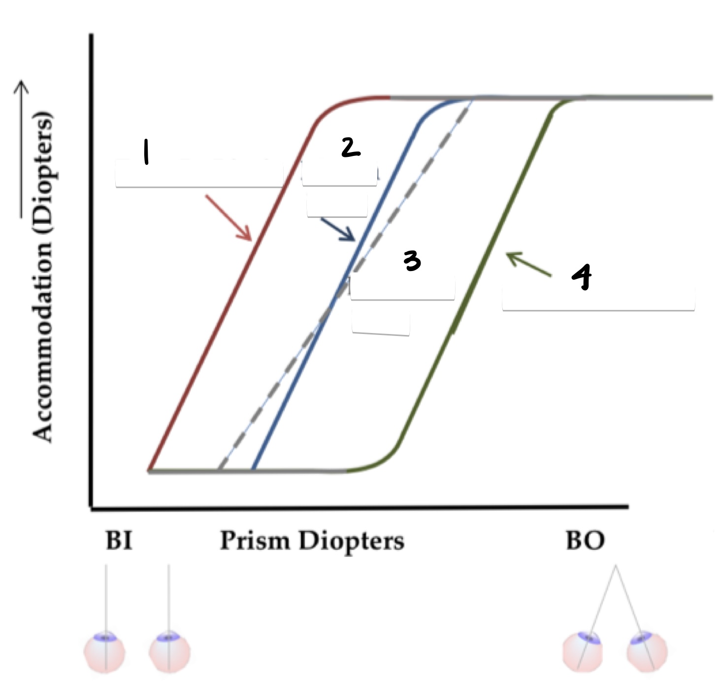 <p>1</p>