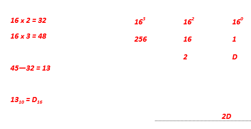 <p></p>