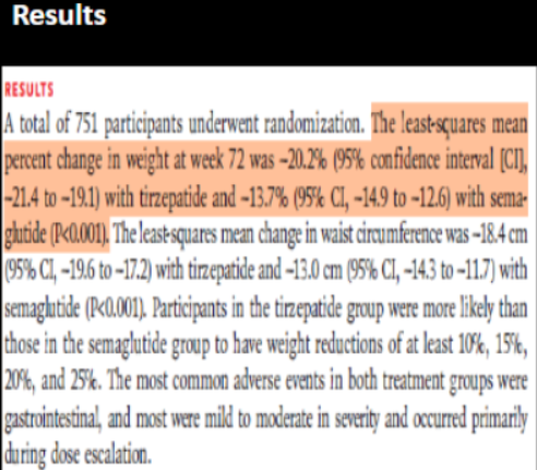 <p><em>a between-group difference in the percent change in body weight of 3 percentage points</em></p><ol><li><p>What is the anticipated effect size?</p></li><li><p>What is the actual effect size?</p></li></ol><p></p>