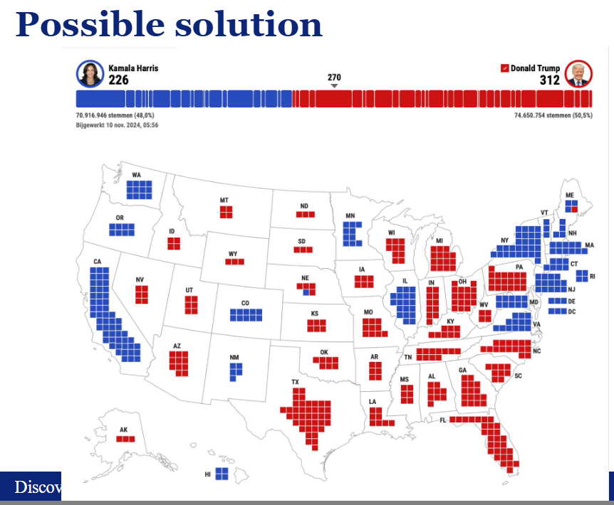 <ul><li><p>A choropleth map is a geographic visualization that uses different shades colours, or symbols to indicate the values of a quantitative or categorical variable associated with a geographic region or area</p></li><li><p>Choros (area) and plethos (value)</p></li></ul><p></p><p>Problems</p><ul><li><p>Area bias</p></li></ul><p></p><p>Solution </p><ul><li><p>Group data </p></li></ul><p></p>