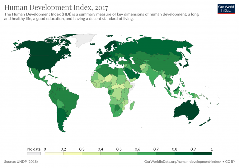 A statistical measure of human achievement that combines data on life expectancy at birth, education levels, and gross national income (GNI) per capita purchasing power parity [PPP]) population.