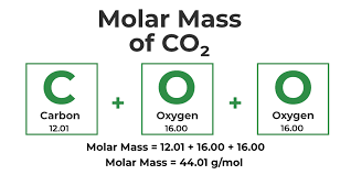 <p>The sum of the relative atomic masses of the atoms in the formula unit of an ionic compound. </p>
