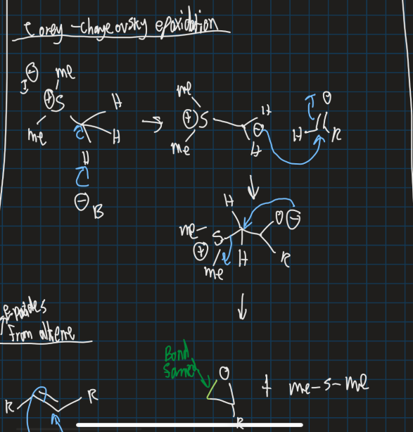 <ul><li><p>Used to create an epoxide from an alkene</p></li><li><p>Sulfur ylide is used</p></li></ul><p></p>