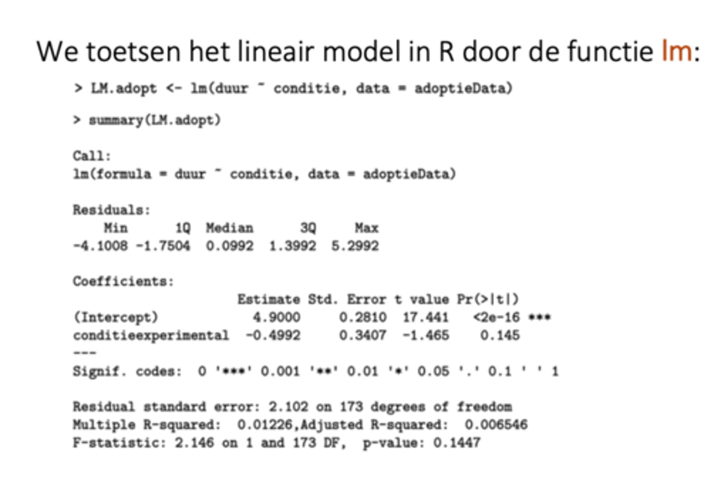 <p>p-waarde = 0.415 > 0.05 -> H₀ aanvaarden</p><p>Dit betekent: Het verschil tussen de 2 groepen (controle en experimenteel) is niet sterk genoeg om te beslissen dat de experimentele procedure sneller is.</p>