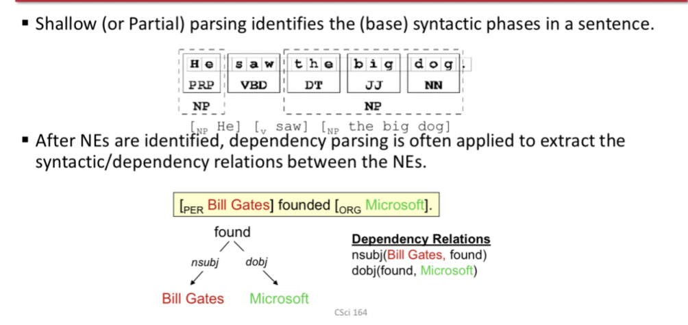 Identifies the (base) syntactic phrases in a sentence
After NEs identified, dependency parsing is often applied to extract the syntactic/dependency relations between the NEs
