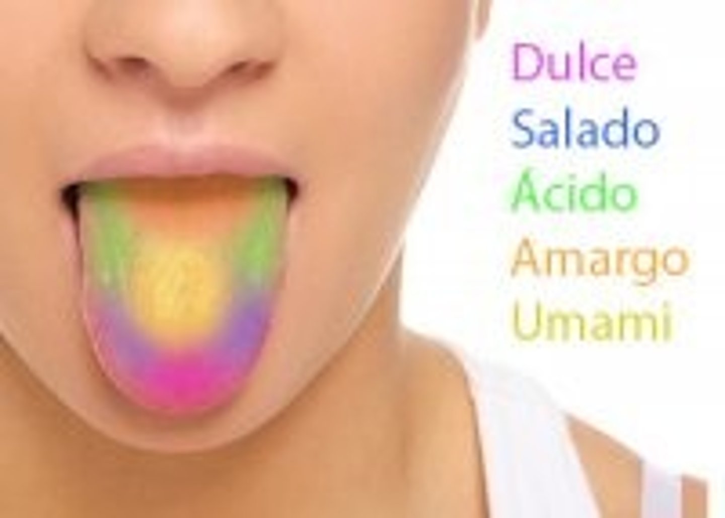 <p>It has (good/bad, a lot/little) flavor</p>