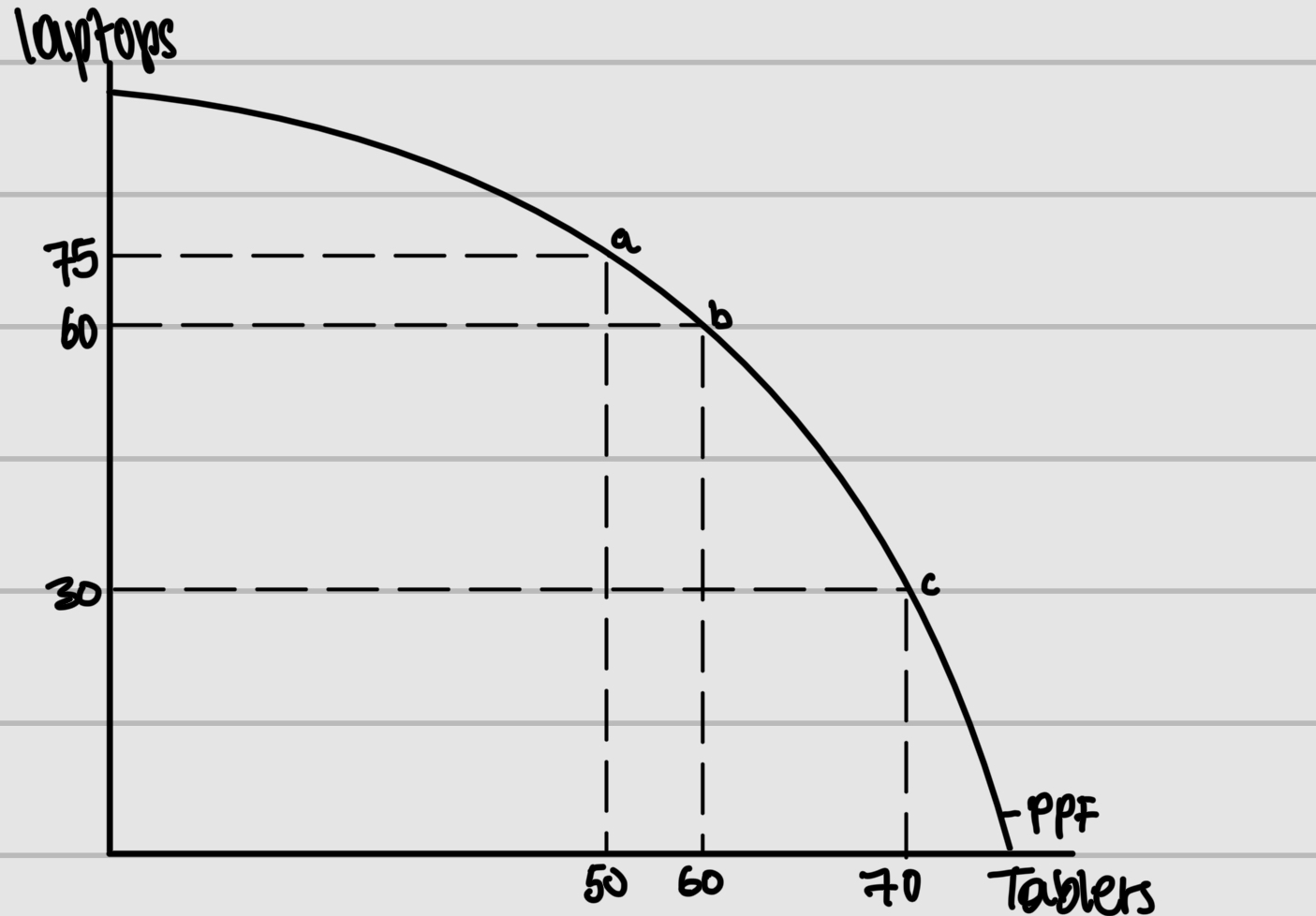 knowt flashcard image