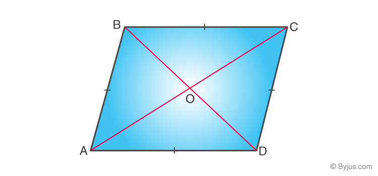 <p>A parallelogram with four equal sides and opposite angles that are congruent.</p>