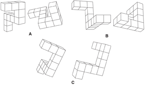 <p>Components of working memory → VSSP</p><p>___________ - <span><strong>Mentally turning, spinning or rotating objects in the VSSP of working memory</strong></span></p>