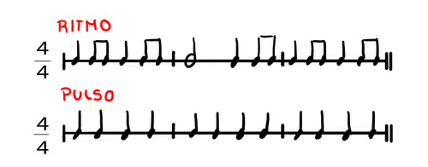 <p>the rhythm, beat</p>