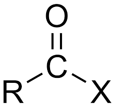 <p>identify class of compound</p><p>IUPAC group prefix</p><p>IUPAC group suffix</p>