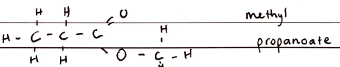 <p><strong><em>FORMULA***: N/A </em></strong>(R-COO-R’)</p><p>Prefix: N/A- (<strong>acyloxy</strong>)</p><p>Suffix: -OATE</p><p>Functional Group Name: carboNyl</p>