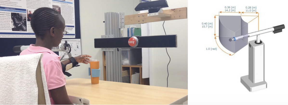 <p>robot with motions in 3-dimensional space, so that you can move in and out of the plane; designed for people to practice a task in their workspace, but also were connected to the robot with their hands free, so that they can interact with objects within the environment </p><ul><li><p>idea is to be more task-oriented</p></li></ul><p></p>