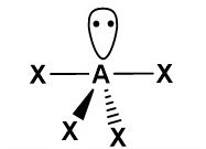 <p><span>Pairs of electrons in the outer shell of atoms arrange themselves as far apart as possible to minimise repulsion. As lone pair–bond pair repulsion is greater than bond pair–bond pair repulsion, the molecule has a seesaw shape with an equatorial-equatorial bond angle decreased from 120° to slightly less than 120° and an axial-equatorial bond angle decreased from 90° to slightly less than 90°.</span></p>