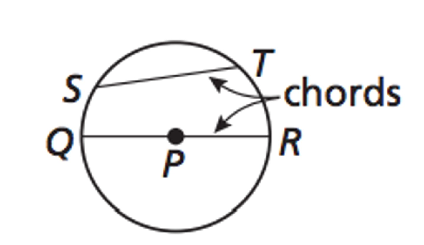 <p>A segment whose endpoints are on a circle</p>