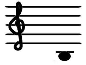 term image